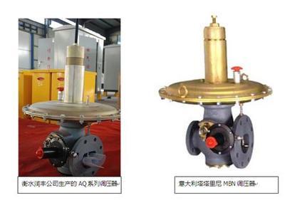 MBN燃气调压器与国产化润丰RTZ-50/0.8AQ对比分析——基于土木在线应用视角